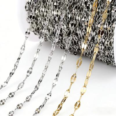 C2606001 Geometry Chain